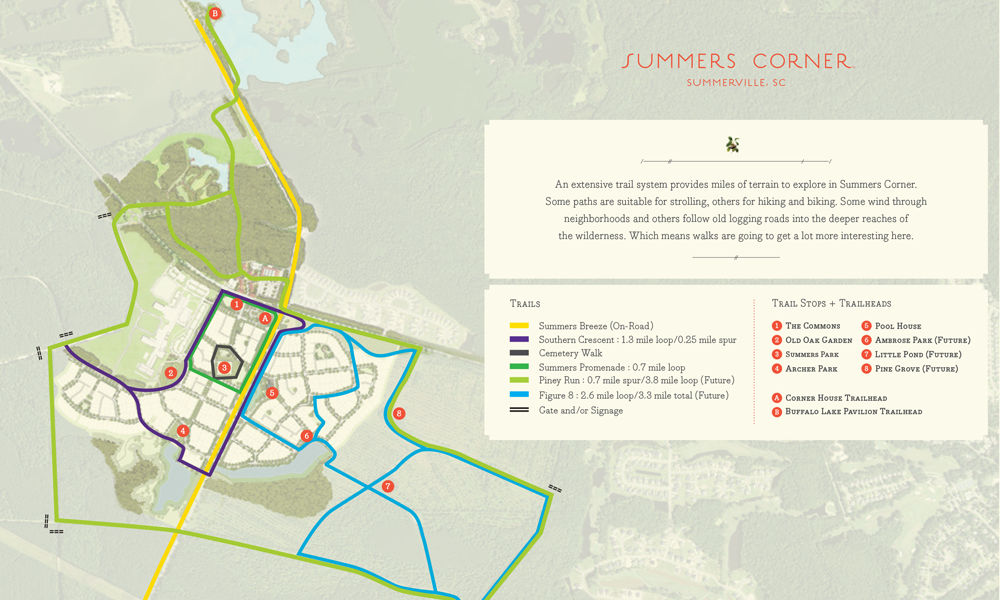 Community and trails in Summers Corner, near Summerville, SC